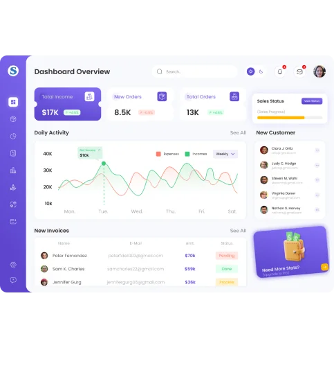 banner-sales-analytics-dashboard-solution-portfolio-bmv-system-integration