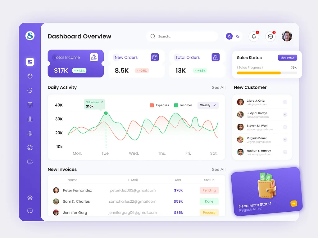 slider-1-sales-analytics-dashboard-solution-portfolio-bmv-system-integration