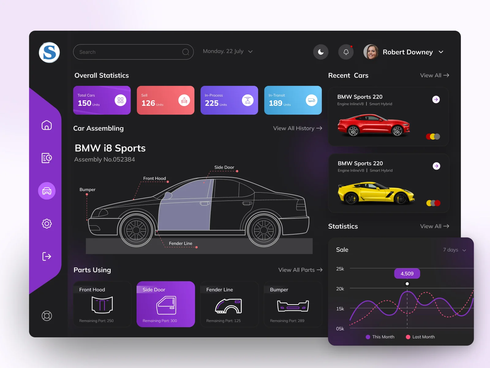 slider-2-car-assembling-web-application-portfolio-bmv-system-integration