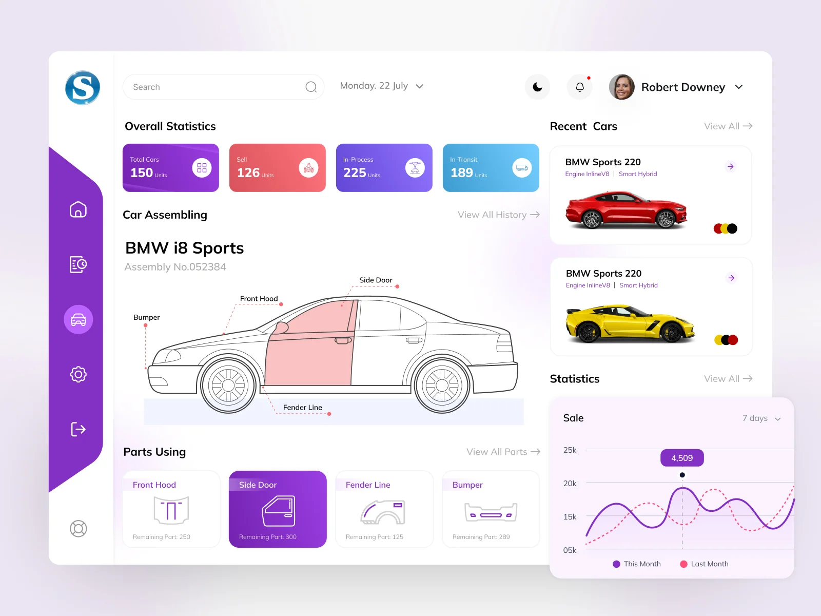 slider-3-car-assembling-web-application-portfolio-bmv-system-integration