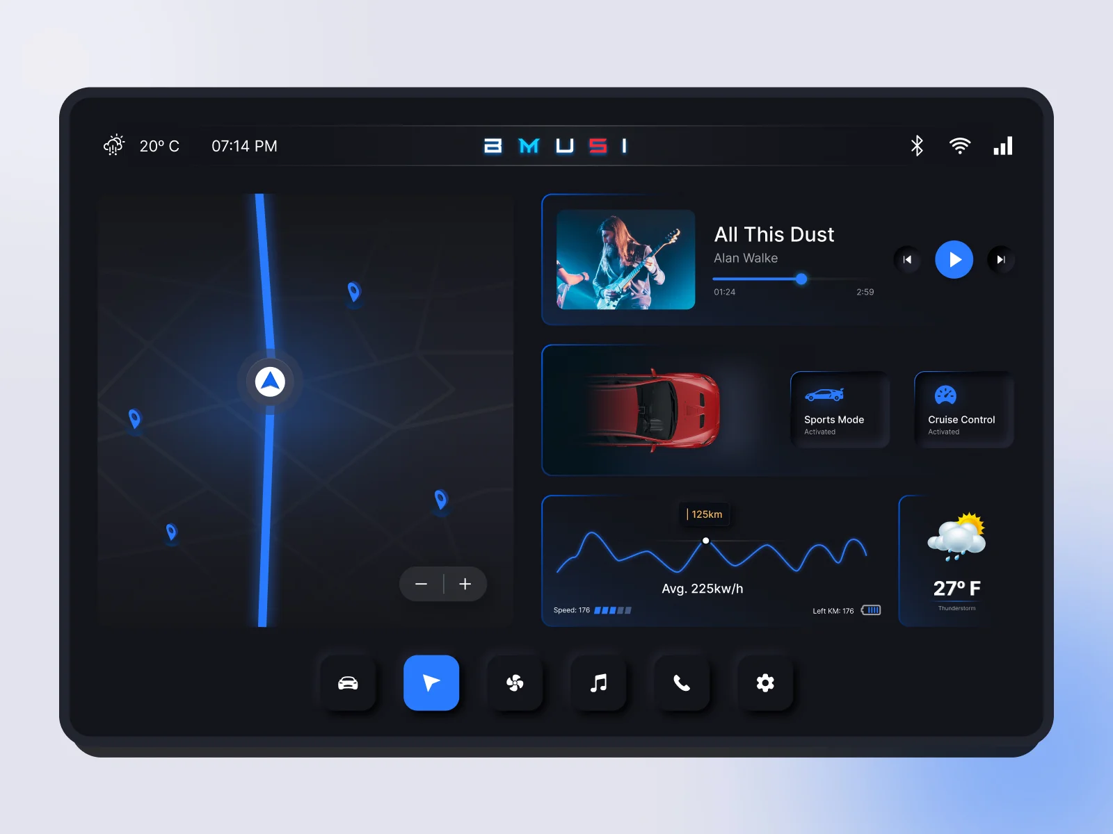 slider-2-hmi-car-dashboard-design-portfolio-bmv-system-integration