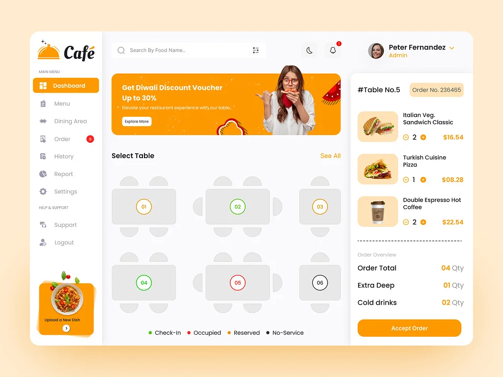 slider-2-restaurant-food-ordering-dashboard-design-portfolio-bmv-system-integration