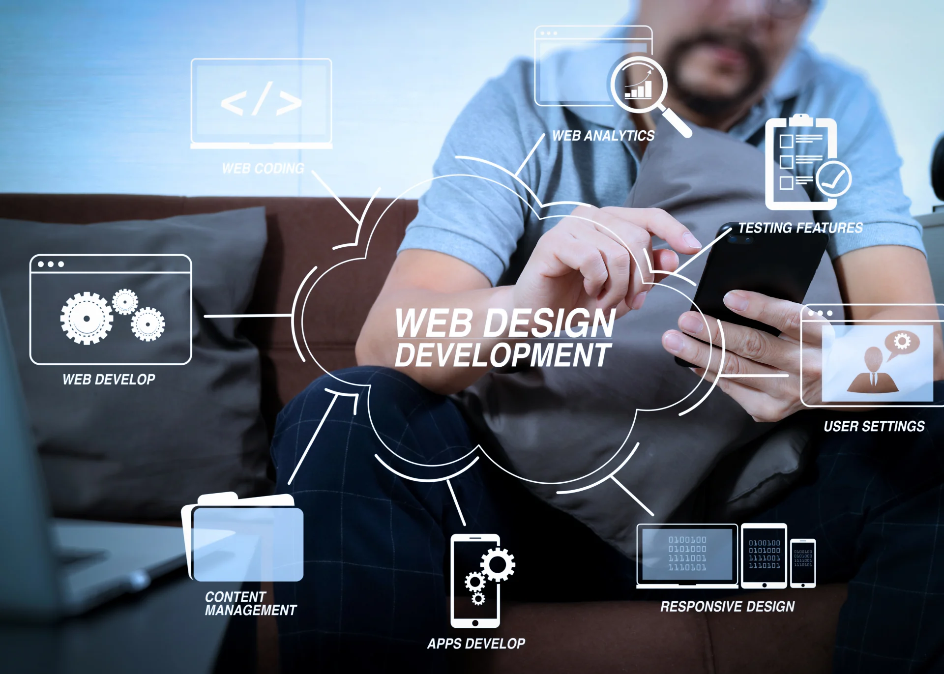 banner-custom-web-app-development-bmv-system-integration
