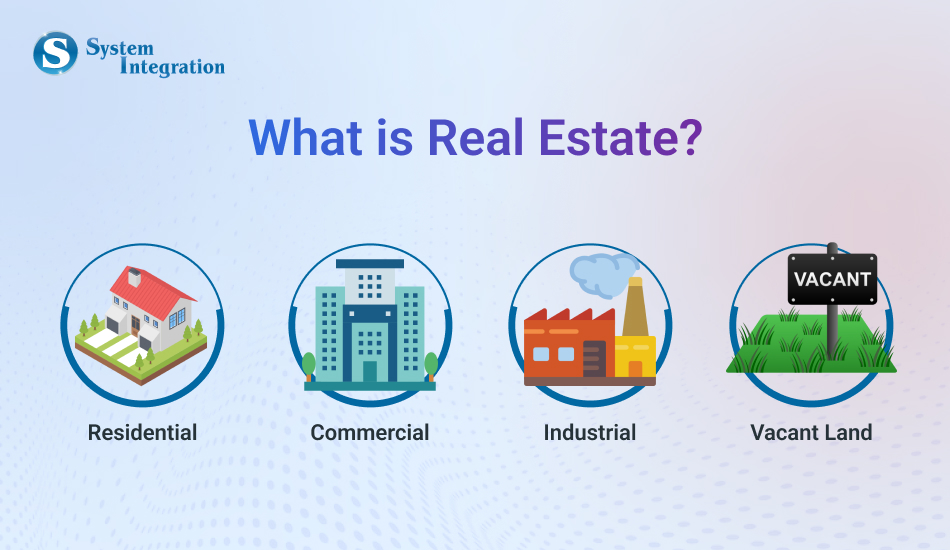 what-is-real-estate-bmv-system-integration
