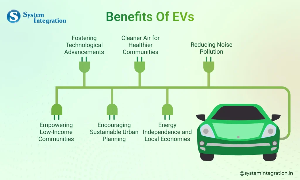 benefits-of-electric-vehicles-bmv-system-integration