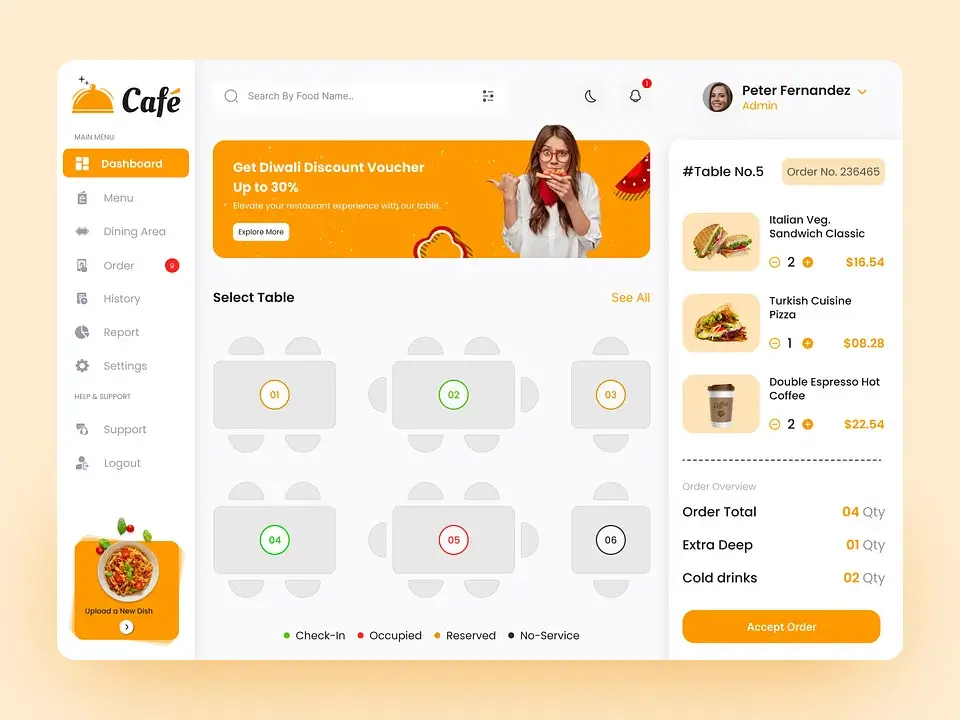 Food-Delivery-Application-slider2.webp