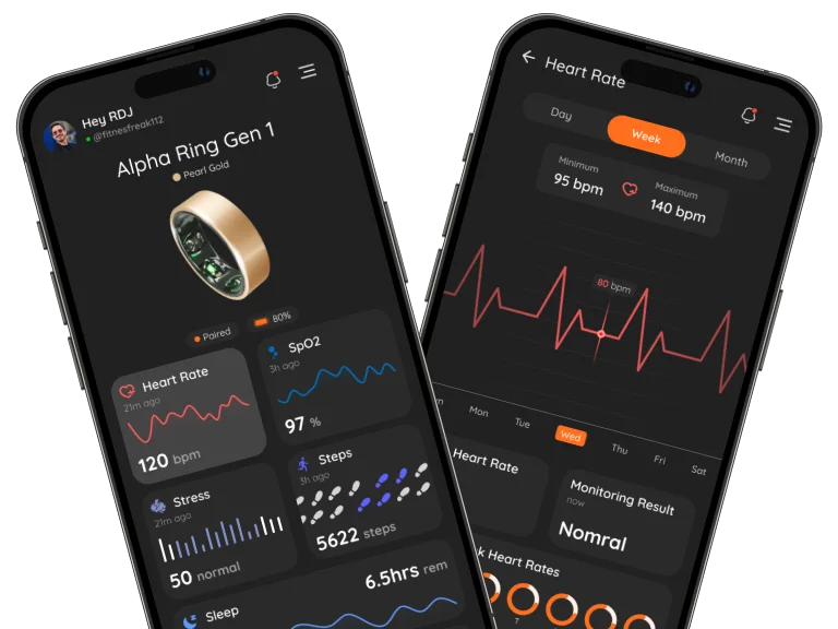 smart_ring_challenge 
