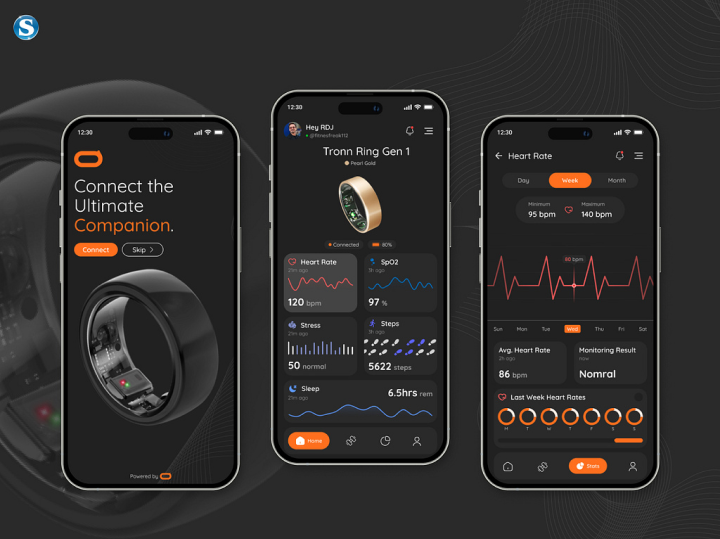 About-smart-ring-application-portfolio-bmv-system-integration.png