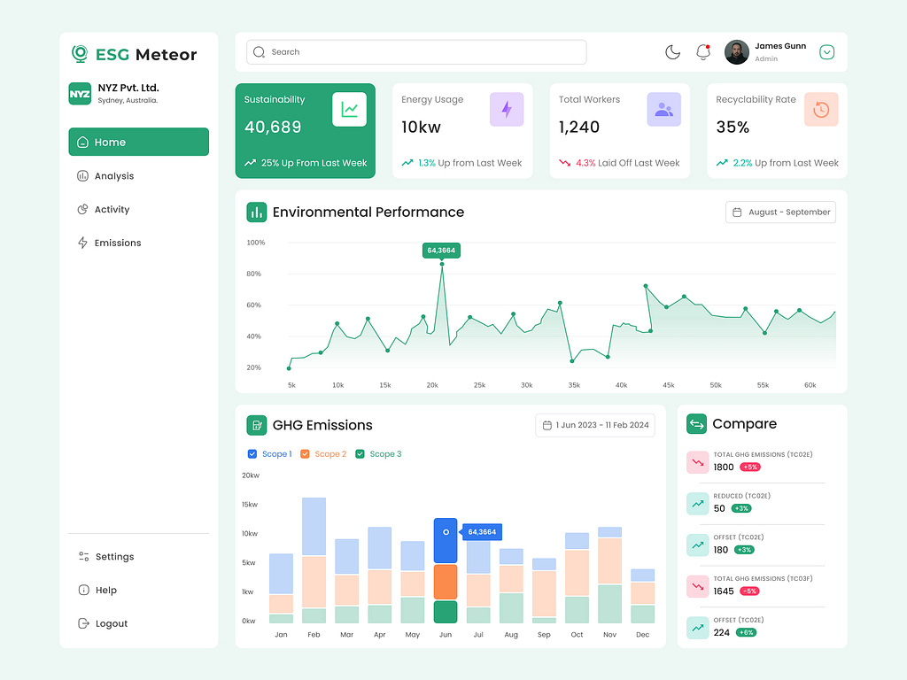 Slider1-ESG-dashboard-portfolio-bmv-system-integration.jpg