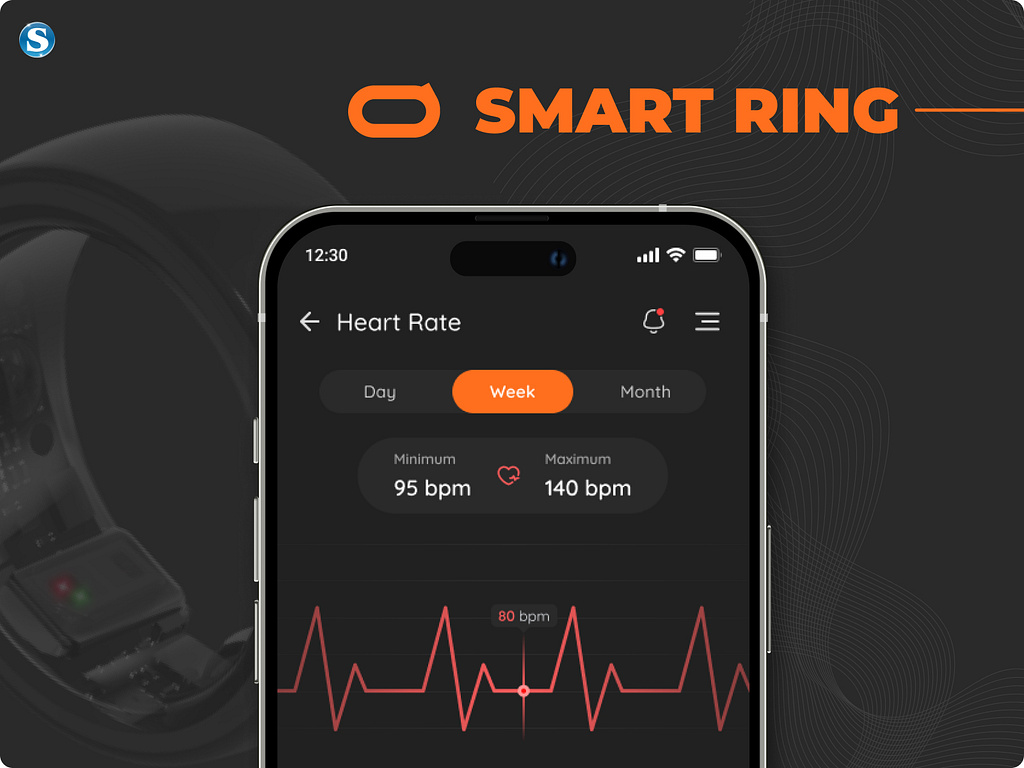 Slider3-smart-ring-application-portfolio-bmv-system-integration.jpg