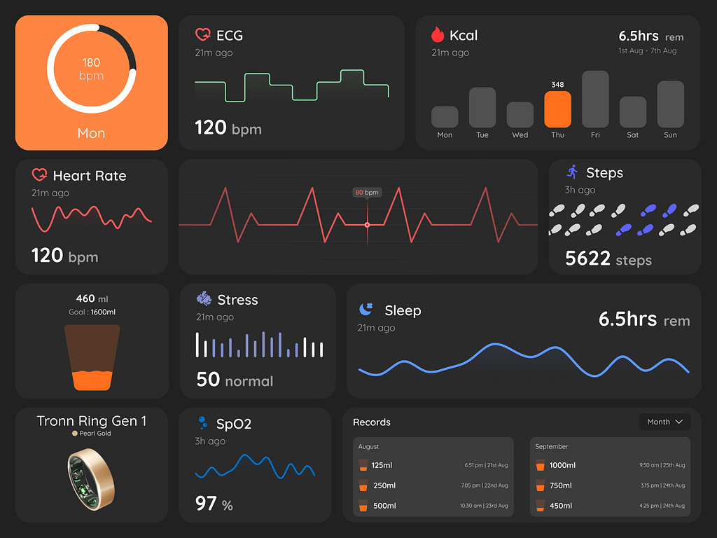 Slider4-smart-ring-application-portfolio-bmv-system-integration.jpg