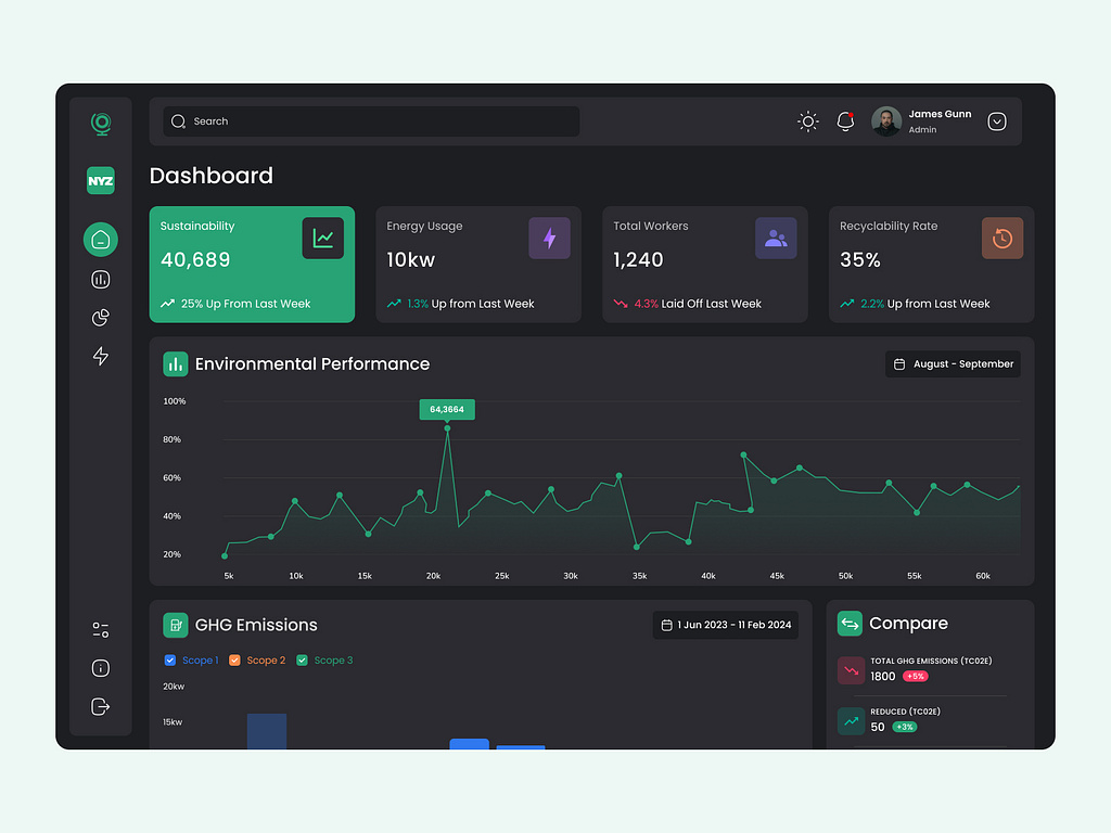 Slider5-ESG-dashboard-portfolio-bmv-system-integration.jpg